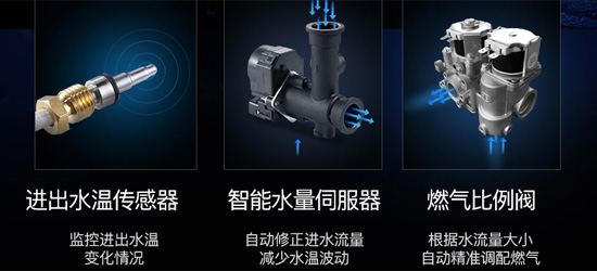 品牌產(chǎn)品|華帝JSQ24-i12034-13升燃氣熱水器怎么樣？