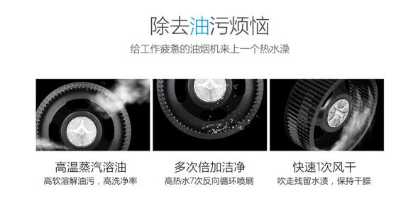 品牌產品|索菲亞廚電:吸油煙機不清洗會帶來怎樣危害? 品牌產品|索菲亞廚電:吸油煙機不清洗會帶來怎樣危害?