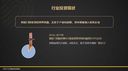 品牌人物|德施曼董啟廣:智能鎖消費及投資趨勢分析 品牌人物|德施曼董啟廣:智能鎖消費及投資趨勢分析