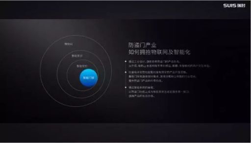 瑞時智控謝群斐：攜手創新迎接門業 產品向數字化和智能化升級