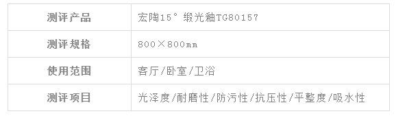 品牌產(chǎn)品|宏陶15°緞光釉點(diǎn)石成金，再現(xiàn)絲綢質(zhì)感