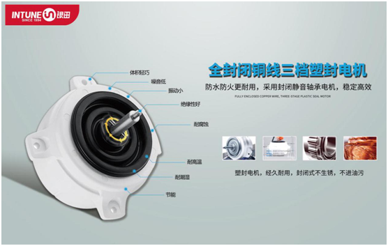 告別桑拿廚房，你也能“青衣不沾一點塵”