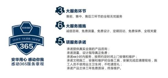 當(dāng)好安華衛(wèi)浴潔具的“店小二” 內(nèi)心無(wú)比榮耀 當(dāng)好安華衛(wèi)浴潔具的“店小二” 內(nèi)心無(wú)比榮耀