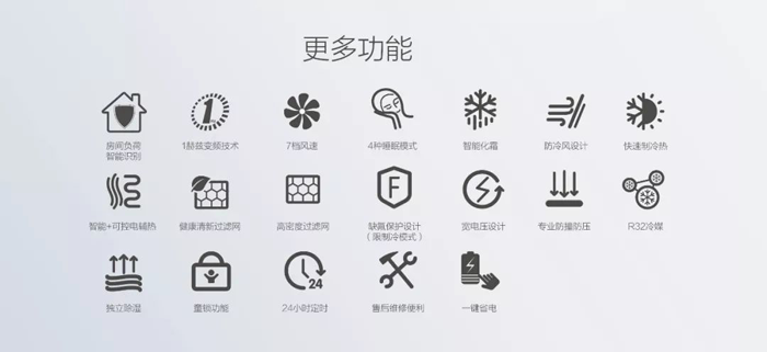 2019新品格力冷靜王-III，傳承冷靜王系列產品經典品質