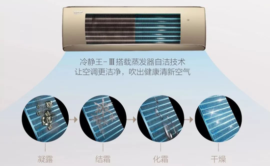 2019新品格力冷靜王-III，傳承冷靜王系列產品經典品質