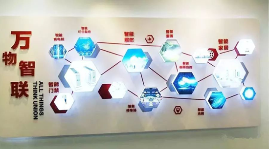 品牌大事|君和睿通與福晟生活在智慧社區解決方案上達成協議 品牌大事|君和睿通與福晟生活在智慧社區解決方案上達成協議