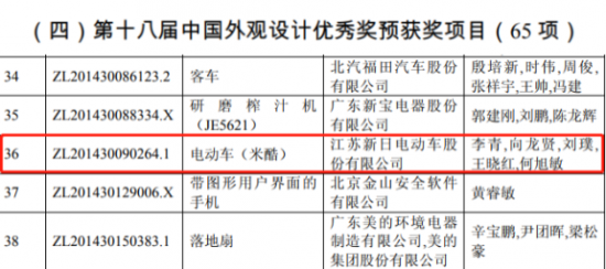 品牌產(chǎn)品|兩度摘得巨獎(jiǎng) 新日電動(dòng)車(chē)這款車(chē)不簡(jiǎn)單