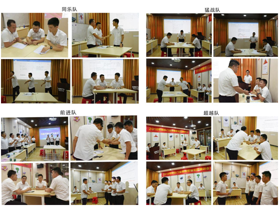 尚益達門窗終端營銷實戰培訓會圓滿落幕 尚益達門窗終端營銷實戰培訓會圓滿落幕