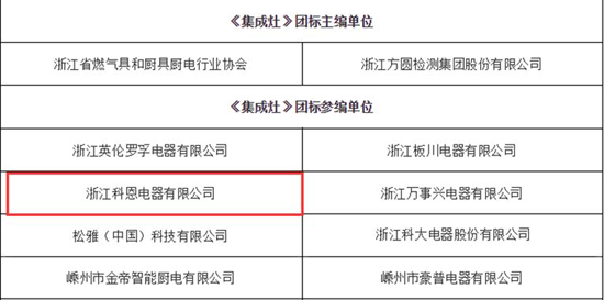 制定《集成灶》團體標準通過評審，科恩助推廚電行業(yè)升級發(fā)展