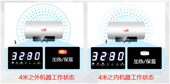超人廚電小課堂：你家的電熱水器安不安全？