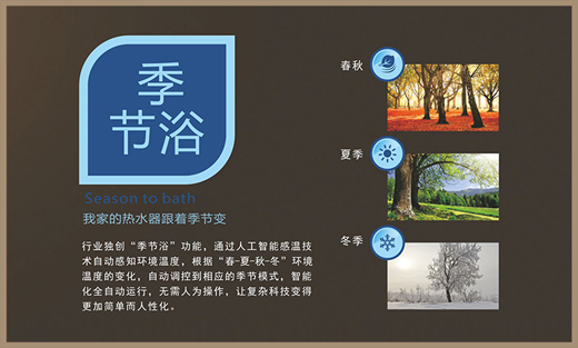 碧波爾電熱水器：拒絕平庸，雙膽才是王道