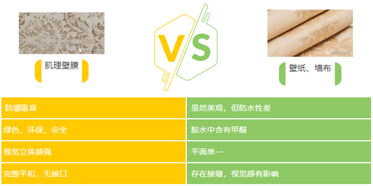 涂布斯藝術涂料：藝術創造力，如同孩童般的想象力