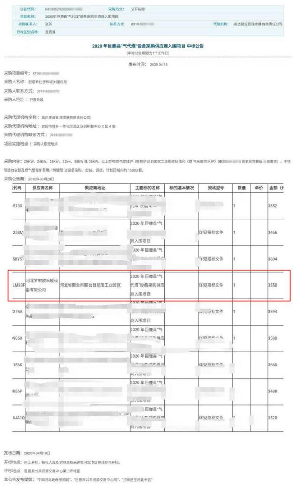 陸續(xù)有來，羅密歐壁掛爐再次中標(biāo)巨鹿縣“氣代煤”項(xiàng)目！