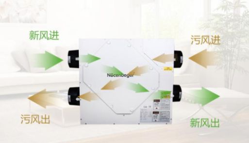 空氣凈化器和新風系統選哪個？可以搭配一起使用嗎？