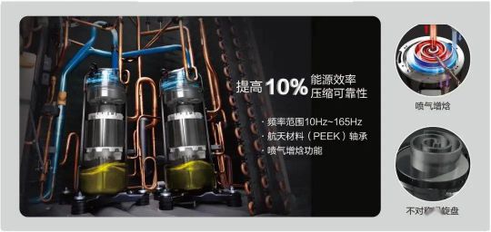 品牌產品|LG中央空調入駐Voyage Belek Golf & Spa 酒店 品牌產品|LG中央空調入駐Voyage Belek Golf & Spa 酒店