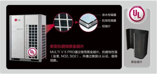 品牌產品|LG中央空調入駐Voyage Belek Golf & Spa 酒店 品牌產品|LG中央空調入駐Voyage Belek Golf & Spa 酒店