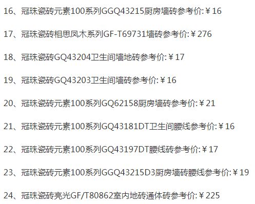 品牌產品|冠珠瓷磚質量怎么樣，價格一覽表是怎樣的