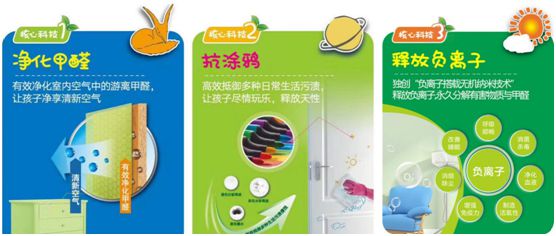 鉑英特負離子抗涂鴉兒童漆上市 空氣清新，媽媽放心，孩子開心