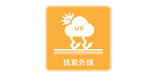 品牌產品|索邦PPR南極保溫管，企鵝寶寶最愛的高端管材