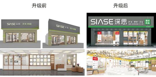 品牌發展|深思電工全新升級，裝修懂行選深思！