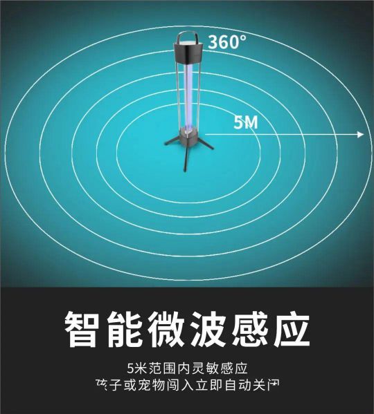 品牌產(chǎn)品|冠雅照明HOMELOVE智能紫外線殺菌燈HL-A333