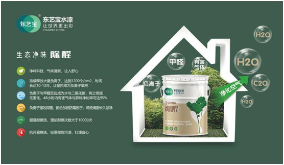 東藝寶水漆:媽媽的日常“嘮叨”,讓愛(ài)延續(xù) 東藝寶水漆:媽媽的日常“嘮叨”,讓愛(ài)延續(xù)