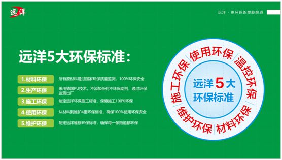 遠洋環保塑膠跑道招商會首戰告捷，引行業轟動