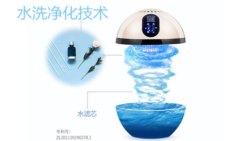 2020年青島豐鸞空氣凈化器廠家開門紅，歐洲客戶第一批訂單交付！