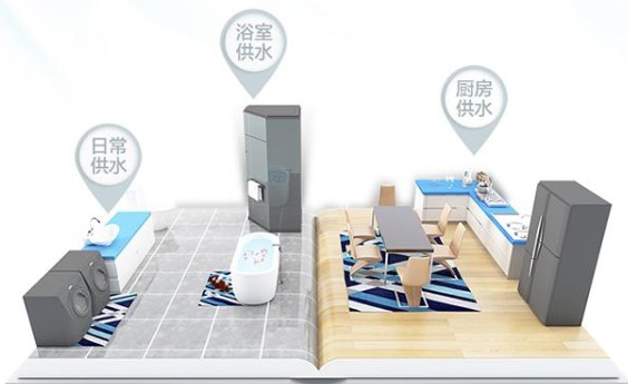 擁有一款海爾空氣能熱水器，安全便捷，高效節能