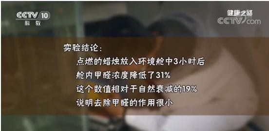 除甲醛空氣凈化器有用嗎 央視《健康之路》實測 除甲醛空氣凈化器有用嗎 央視《健康之路》實測