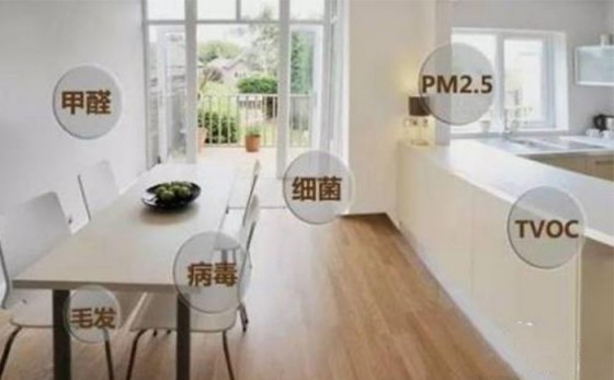 空氣凈化器騙局？DAGX狄格實力凈化，快速潔凈