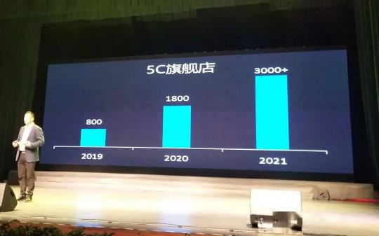 市場(chǎng)占有率快速增長(zhǎng),自身快速發(fā)展, 中廣歐特斯空氣能有何秘訣? 市場(chǎng)占有率快速增長(zhǎng),自身快速發(fā)展, 中廣歐特斯空氣能有何秘訣?