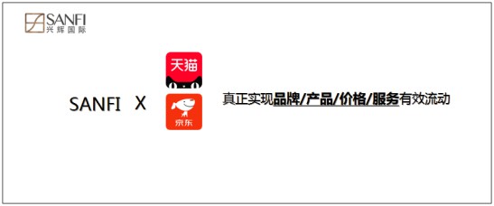 拓新零售布局 | 興輝國際 618天貓B2C瓷磚銷量第5 拓新零售布局 | 興輝國際 618天貓B2C瓷磚銷量第5