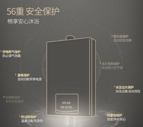 選來選去，感覺海爾JN3熱水器很不錯(cuò)