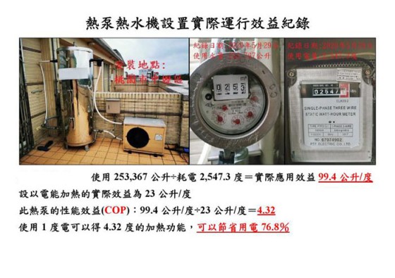 3個案例，看碧淶空氣能熱水器為什么讓臺灣用戶“浴”罷不能