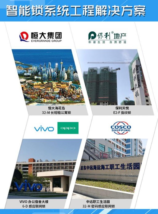 科裕智能門鎖實力榮膺“中國房地產行業供應商競爭力十強”