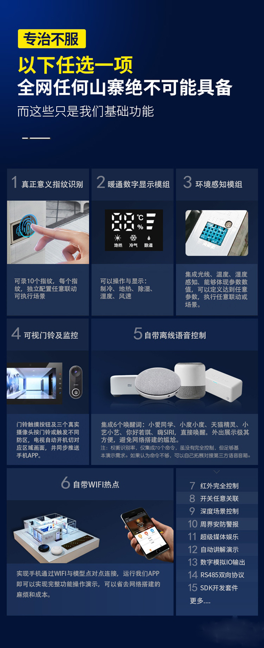 十大功能升級更強大!天才智能家居模型平層沙盤2020款正式上市! 十大功能升級更強大!天才智能家居模型平層沙盤2020款正式上市!