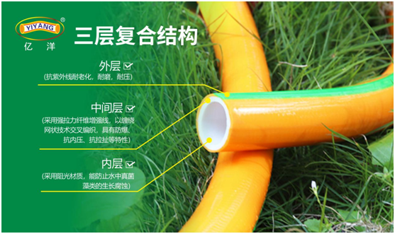 億洋管業:感謝您與我共同見證這份成長!