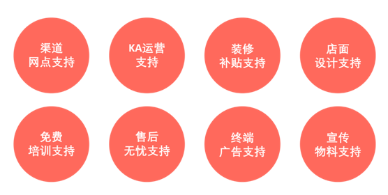 保仕盾智能鎖：要成為優(yōu)秀的智能鎖品牌，應(yīng)具備哪些條件?