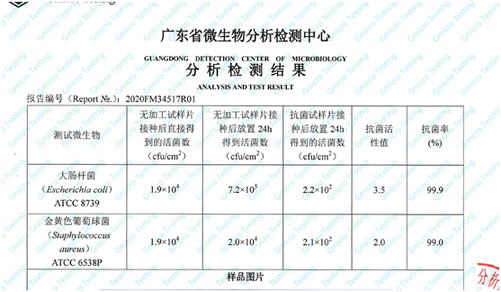 蒙蒂尼不銹鋼櫥柜集8大優勢于一身，讓您盡享烹飪樂趣