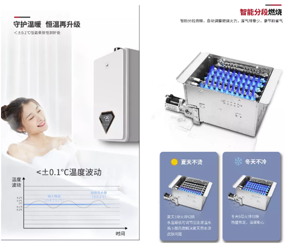 超人二次零冷水燃?xì)鉄崴?讓你過(guò)個(gè)舒適的暖冬!