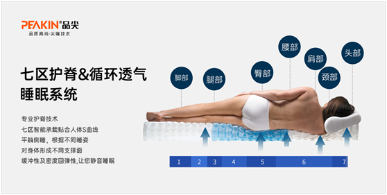 秋色逝，冬伊始，品尖床墊溫暖相伴亦如初