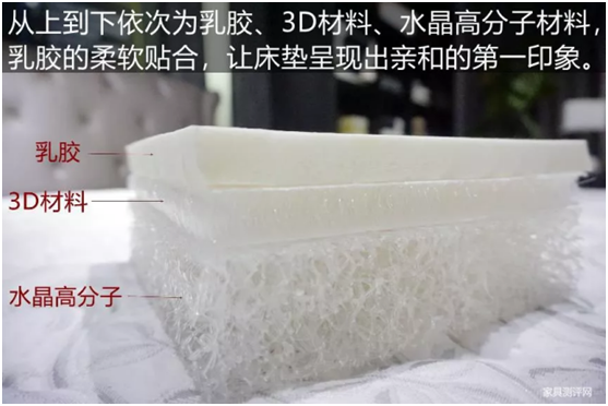 康麗萊“水晶之夢”床墊測評：你向往的精致生活，一點都不貴
