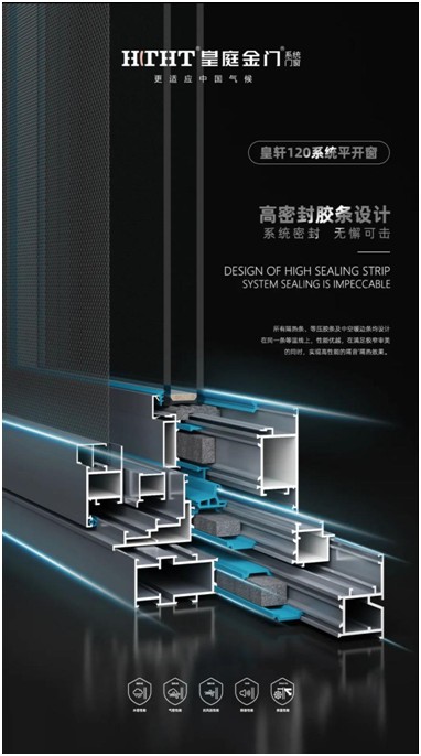 皇庭門窗:全套皇軒120平開窗——節能之窗